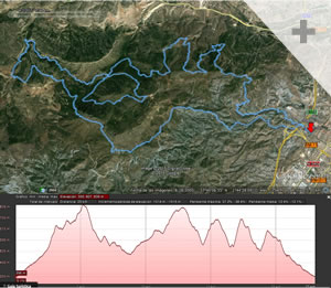 Imagen del perfil de la ruta Trail 24 km